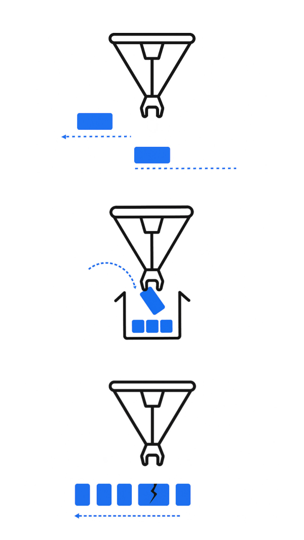 дельта возможности